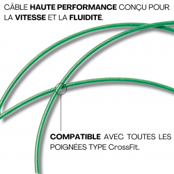 Câble gainé UNIVERSEL ( Rx, Elite speed )
