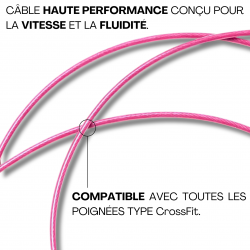 Câble gainé UNIVERSEL ( Rx, Elite speed )