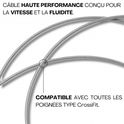 Câble gainé UNIVERSEL ( Rx, Elite speed )