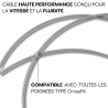 Câble gainé UNIVERSEL ( Rx, Elite speed )