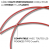 Câble gainé UNIVERSEL ( Rx, Elite speed )