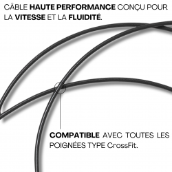 Câble gainé UNIVERSEL ( Rx, Elite speed )