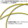 Câble gainé UNIVERSEL ( Rx, Elite speed )